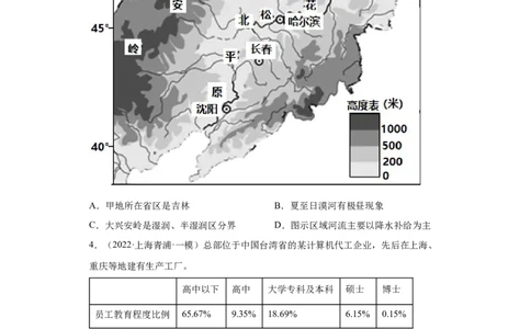 专题17区域与区域发展(答案版)_新高考复习资料_2022年新高考复习资料_2022年高考地理全二轮复习高频考点热点专项突破训练_专题17区域与区域发展综合训练（原卷版+解析版）