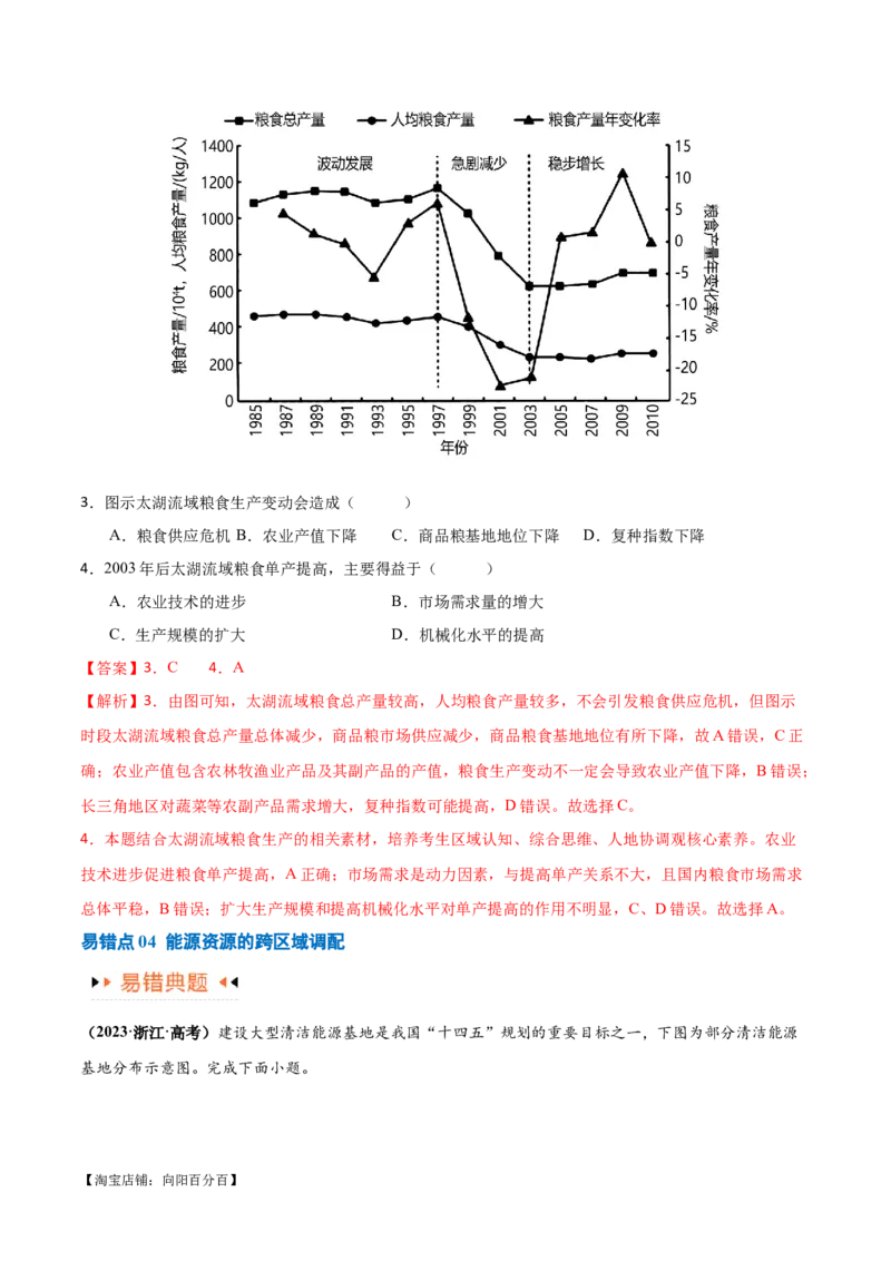 专题12区域资源开发与资源安全提分突破（4大易错）-备战2024年高考地理考试易错题（全国通用）（解析版）_新高考复习资料_2024年新高考复习资料_专项复习资料_教师版（含答案解析）