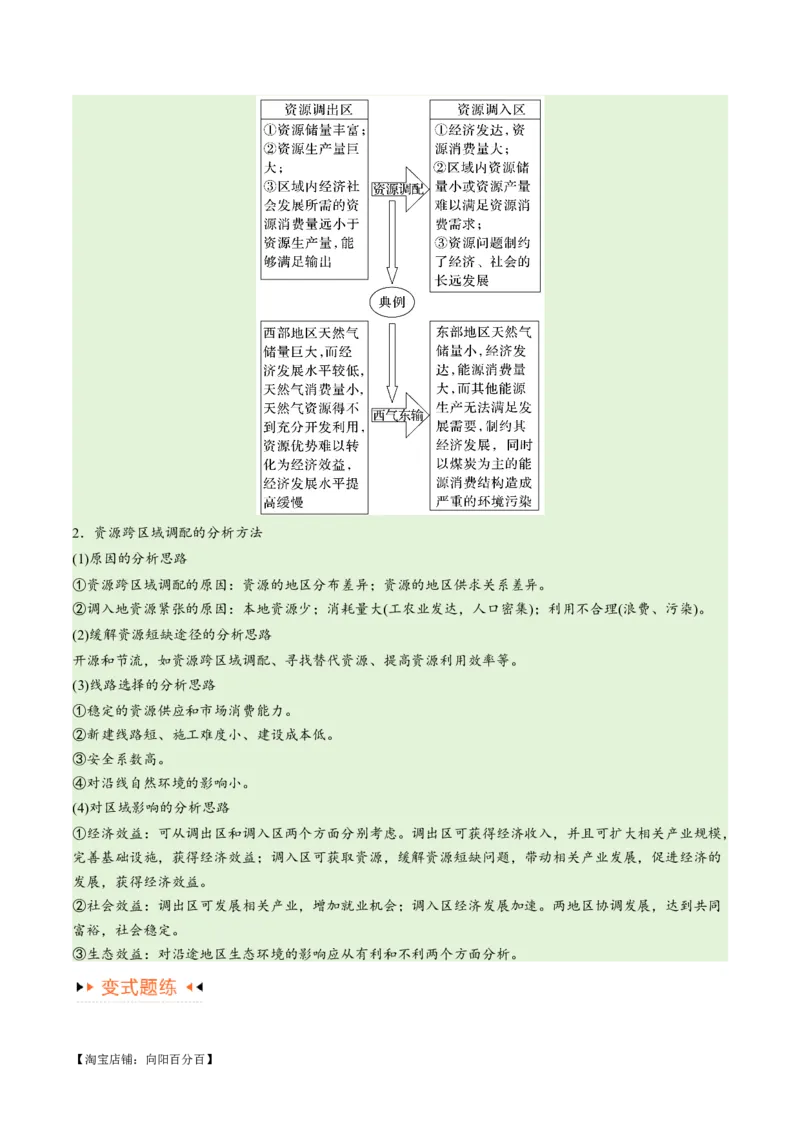 专题12区域资源开发与资源安全提分突破（4大易错）-备战2024年高考地理考试易错题（全国通用）（解析版）_新高考复习资料_2024年新高考复习资料_专项复习资料_教师版（含答案解析）