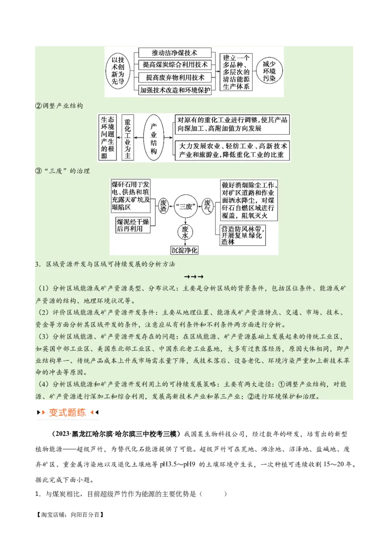 专题12区域资源开发与资源安全提分突破（4大易错）-备战2024年高考地理考试易错题（全国通用）（解析版）_新高考复习资料_2024年新高考复习资料_专项复习资料_教师版（含答案解析）