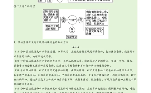 专题12区域资源开发与资源安全提分突破（4大易错）-备战2024年高考地理考试易错题（全国通用）（解析版）_新高考复习资料_2024年新高考复习资料_专项复习资料_教师版（含答案解析）