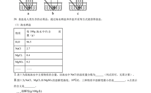 精品解析：2024年上海市青浦区中考一模化学试卷（原卷版）_0122026上海中考一模二模真题试卷_2025-2012年_5.上海中考化学一模二模（12-24）_一模_2024年上海市中考化学一模试卷（13份）