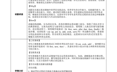 Unit5课时7SectionB（Project4a-4d）（教学设计）_最新人教版英语八年级上册_新版_初中英语8上新更新第一套可选择_01.U4-U5.英语8上-教案+PPT课件+导学案+分层作业第1套_Unit5