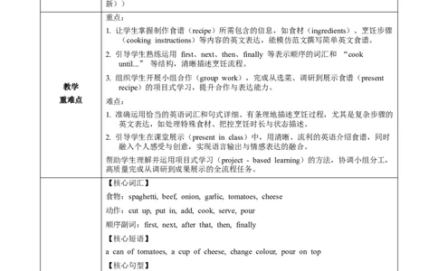 Unit5课时7SectionB（Project4a-4d）（教学设计）_最新人教版英语八年级上册_新版_初中英语8上新更新第一套可选择_01.U4-U5.英语8上-教案+PPT课件+导学案+分层作业第1套_Unit5