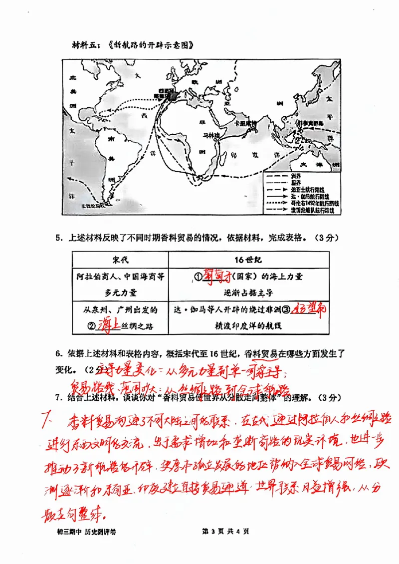 杨浦历史手写参考答案_0122026上海中考一模二模真题试卷_2026上海二模更新中1_杨浦