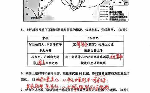 杨浦历史手写参考答案_0122026上海中考一模二模真题试卷_2026上海二模更新中1_杨浦