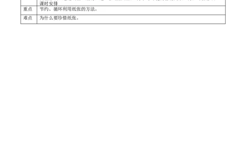 11.2我是一张纸第二课时教案_26新二年级道法下册（统编版）_版本一(1)_部编版道德与法治2下_旧版_道法2下课件教案_01.道法2下第2套课件+核心素养教案_核心素养教案配套