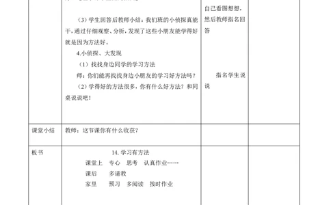 14.1学习有方法（第一课时）教案_26新二年级道法下册（统编版）_版本一(1)_部编版道德与法治2下_旧版_道法2下课件教案_01.道法2下第2套课件+核心素养教案_核心素养教案配套