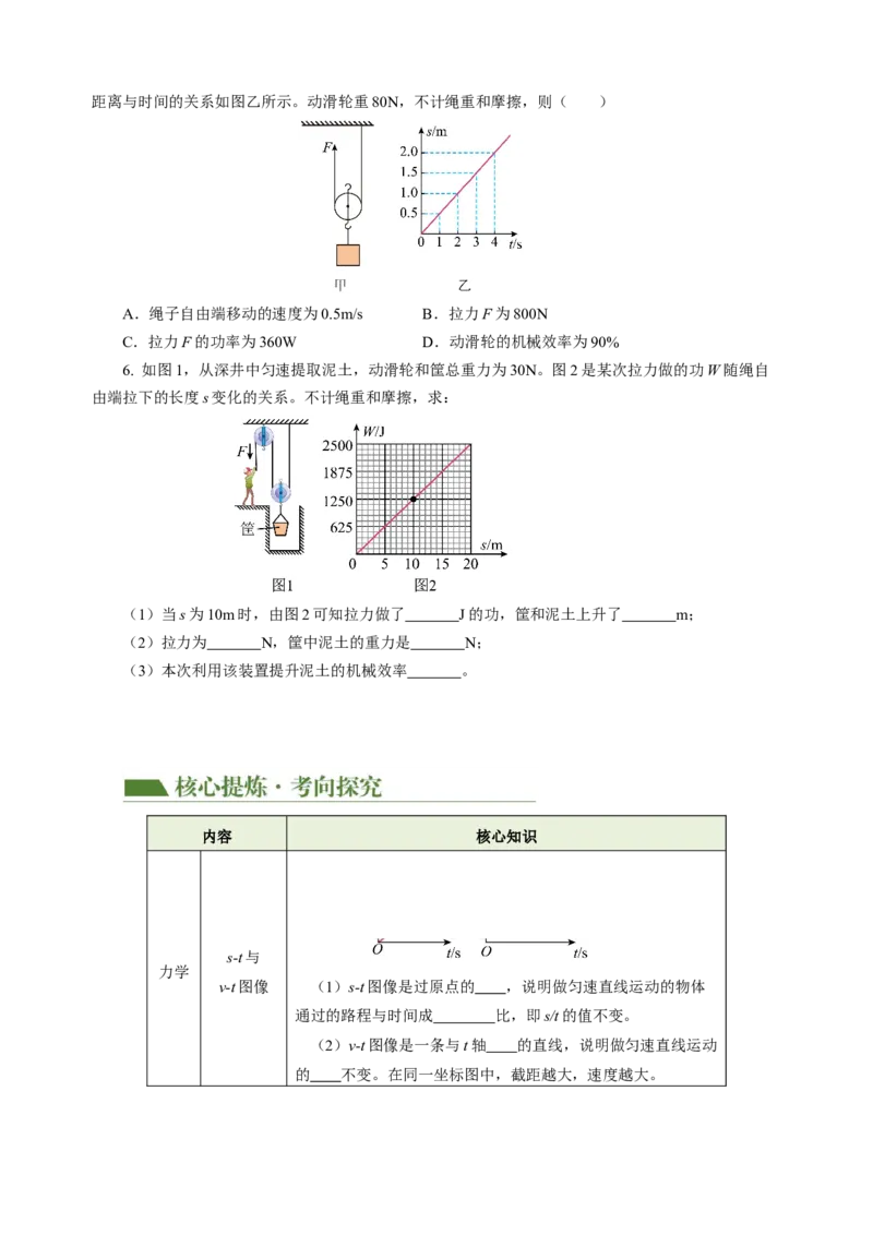 专题15图像、图表信息题（讲练）原卷版_8、物理总复习_8.中考物理总复习_2024年中考复习资料_二轮复习资料_完2024年中考物理二轮复习课件+讲义+练习（全国通用）