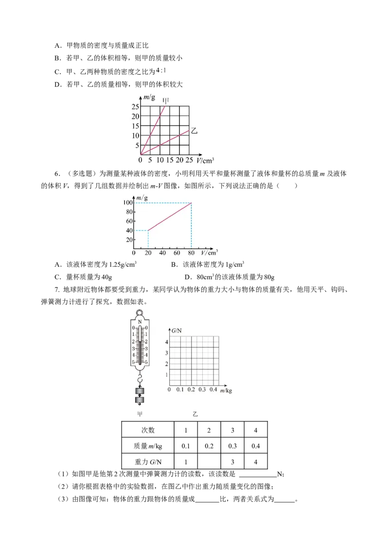 专题15图像、图表信息题（讲练）原卷版_8、物理总复习_8.中考物理总复习_2024年中考复习资料_二轮复习资料_完2024年中考物理二轮复习课件+讲义+练习（全国通用）