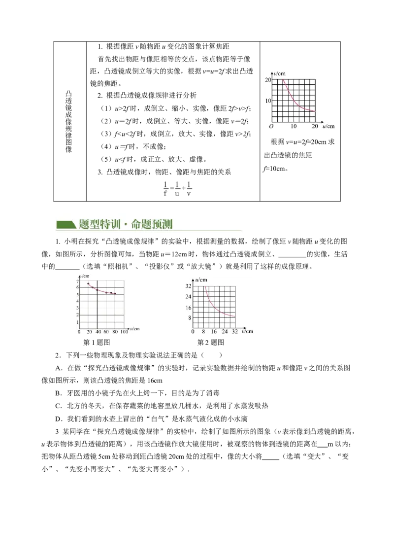专题15图像、图表信息题（讲练）原卷版_8、物理总复习_8.中考物理总复习_2024年中考复习资料_二轮复习资料_完2024年中考物理二轮复习课件+讲义+练习（全国通用）