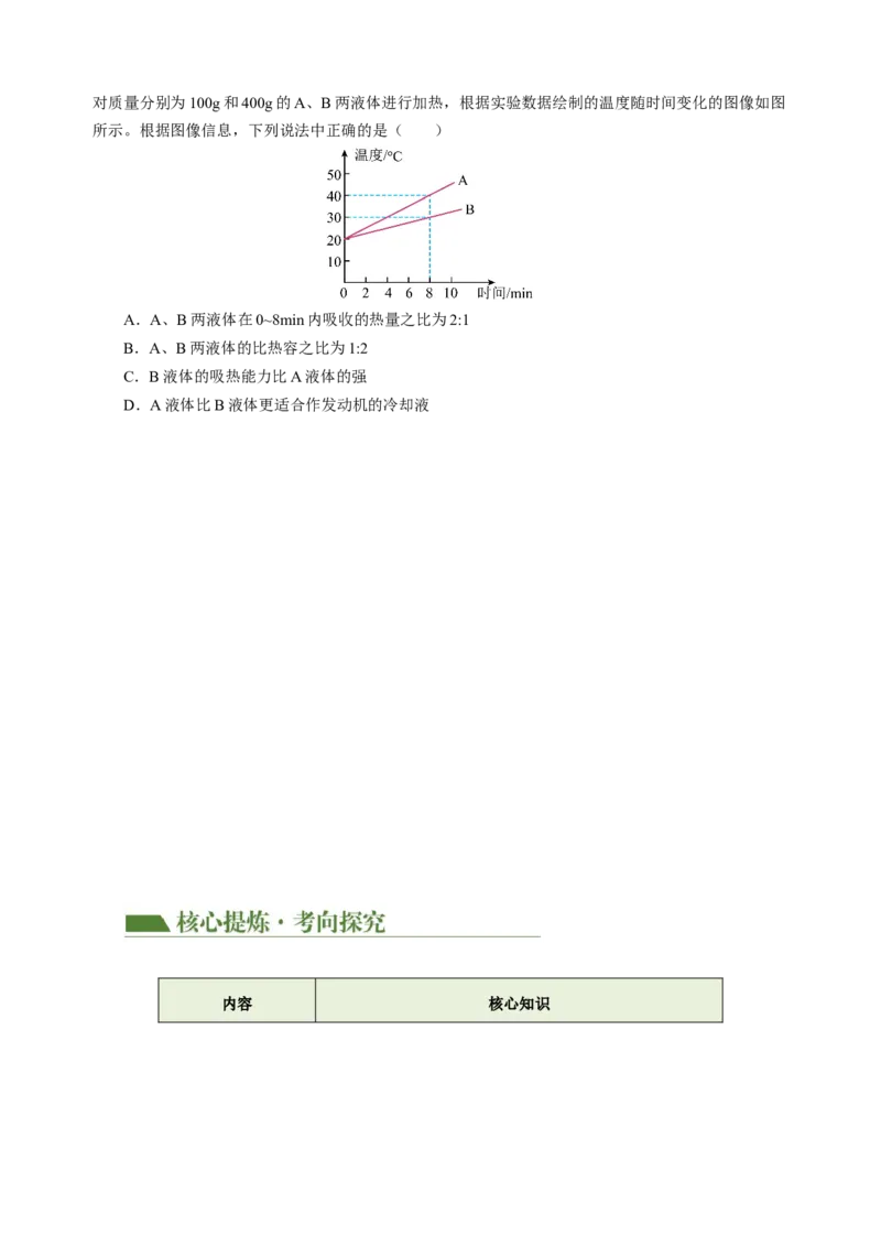 专题15图像、图表信息题（讲练）原卷版_8、物理总复习_8.中考物理总复习_2024年中考复习资料_二轮复习资料_完2024年中考物理二轮复习课件+讲义+练习（全国通用）
