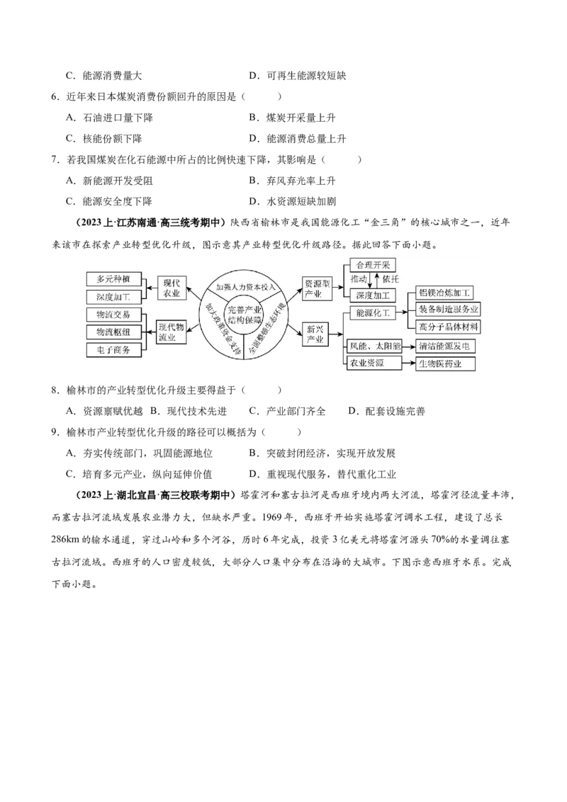 专题12区域资源开发与资源安全提分突破（4大易错）-备战2024年高考地理考试易错题（全国通用）（原卷版）_新高考复习资料_2024年新高考复习资料_专项复习资料