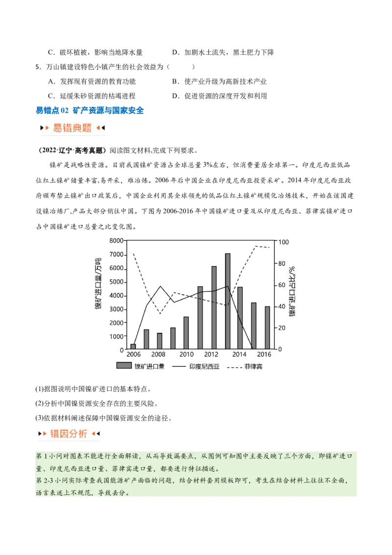 专题12区域资源开发与资源安全提分突破（4大易错）-备战2024年高考地理考试易错题（全国通用）（原卷版）_新高考复习资料_2024年新高考复习资料_专项复习资料
