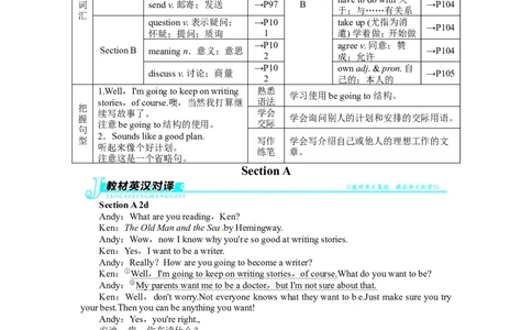 《初中同步测控全优设计》八年级英语人教版上册例题与讲解：Unit6Imgoingtostudycomputerscience.SectionA_最新人教版英语八年级上册_老版（含有参考价值）_单元检测+同步测控