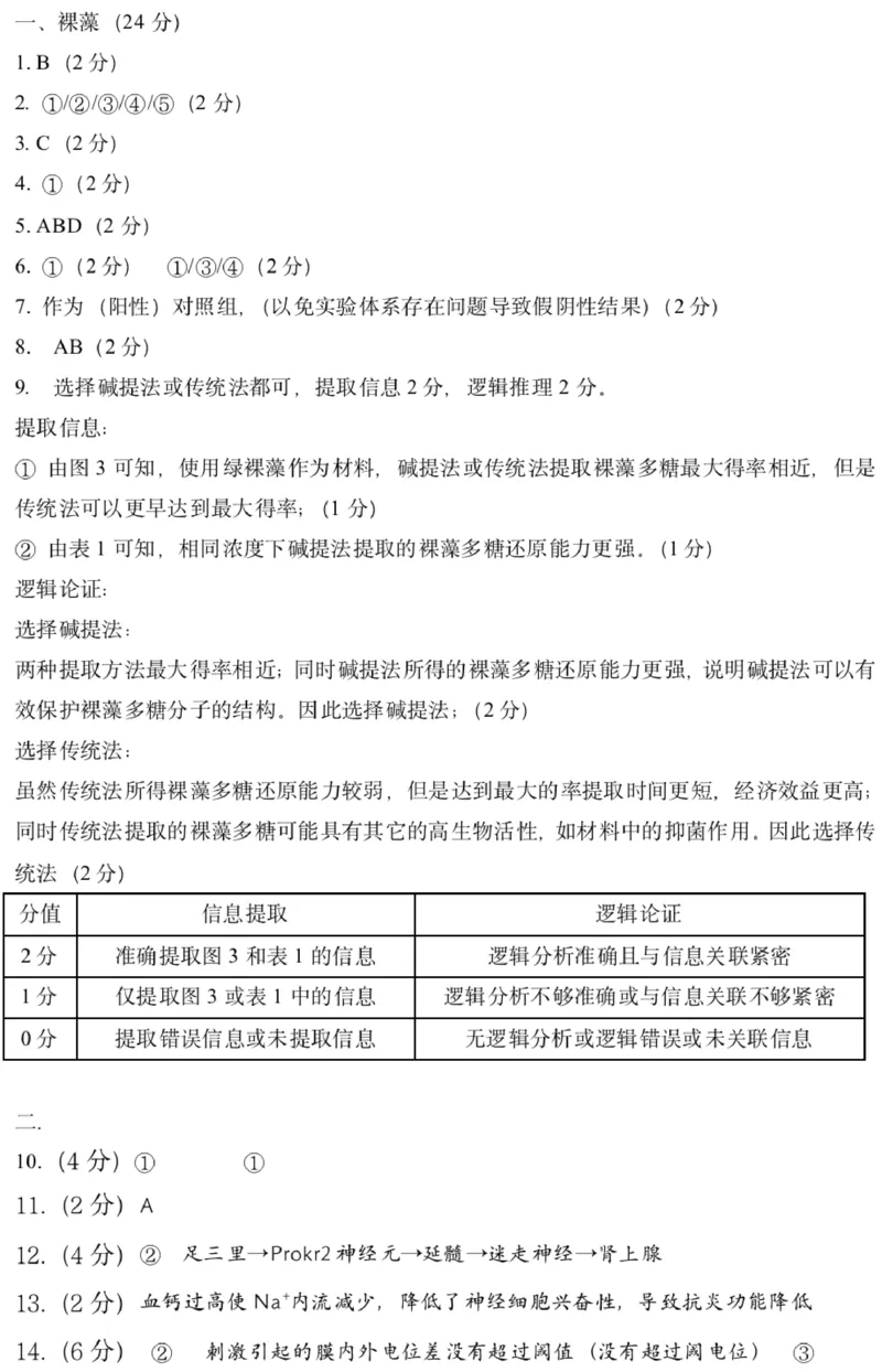 生物参考答案_0122026上海中考一模二模真题试卷_2026年上海一模_上海1500初中高中试卷_高中_高三_模拟卷_生物_上海市徐汇区2023届高三二模生物试题