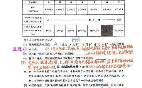 静安区物理答案（手写参考版）_0122026上海中考一模二模真题试卷_2026上海二模更新中1_静安