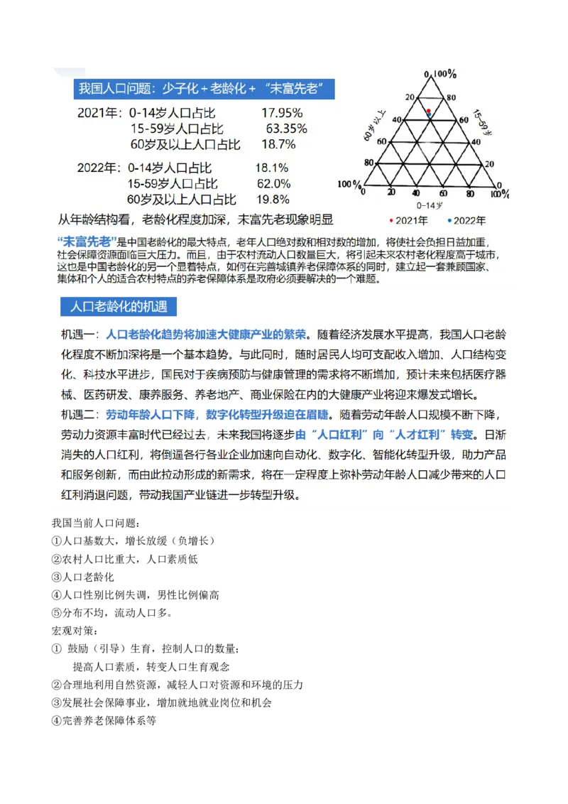 专题08微专题人口问题、传统文化和民居、城市群（讲义）（原卷版）_新高考复习资料_2024年新高考复习资料_二轮复习资料_2024年高考地理二轮复习讲练测（新教材新高考）_配套讲义