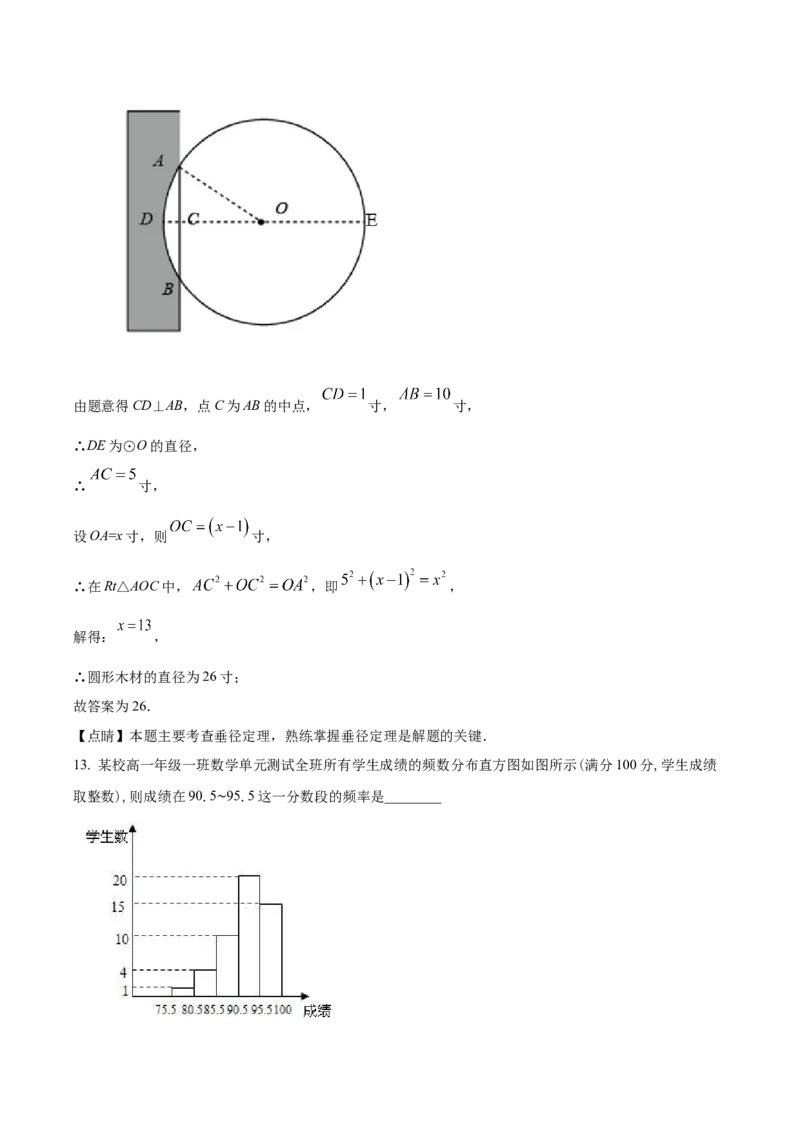 精品解析：2024年上海市浦东新区中考三模数学试题（解析版）_0122026上海中考一模二模真题试卷_2025-2012年_2.上海中考数学一模二模（12-24）_二模_赠品：三模真题、分类汇编