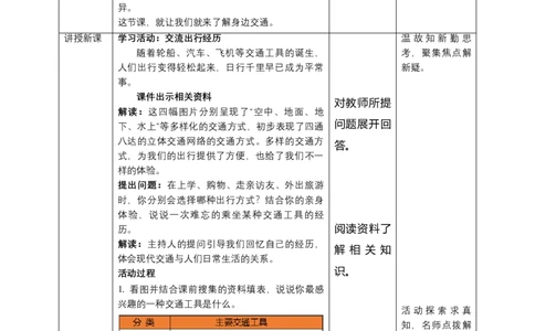 11四通八达的交通（第一课时）教案-三年级下册道德与法治_26新三年级道法下册（统编版）_版本二_教学课件_课件三无动画效果_11四通八达的交通（第一课时）