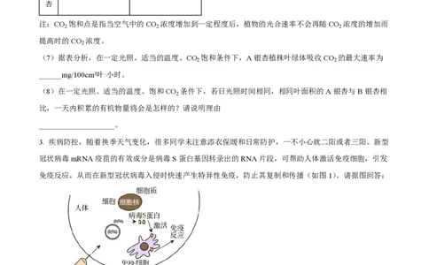 精品解析：上海市某校2023-2024学年高二10月考试生物试题（原卷版）_0122026上海中考一模二模真题试卷_2026年上海一模_上海1500初中高中试卷_高中_高二_上学期_1：月考