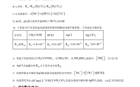 精品解析：上海市复旦大学附属中学2022-2023学年高二上学期期中考试化学试题（原卷版）_0122026上海中考一模二模真题试卷_2026年上海一模_上海1500初中高中试卷_高中_高二_上学期