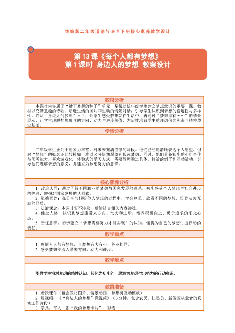 13.1《每个人都有梦想&mdash;&mdash;身边人的梦想》教案设计(1)_26新二年级道法下册（统编版）_版本一_部编版道德与法治2下_2026春新版_第三套-wu_01课件+教案+习题第1套