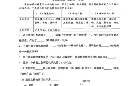 普陀二模化学试卷_0122026上海中考一模二模真题试卷_2026上海二模更新中1_普陀