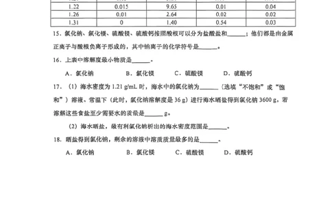普陀二模化学试卷_0122026上海中考一模二模真题试卷_2026上海二模更新中1_普陀