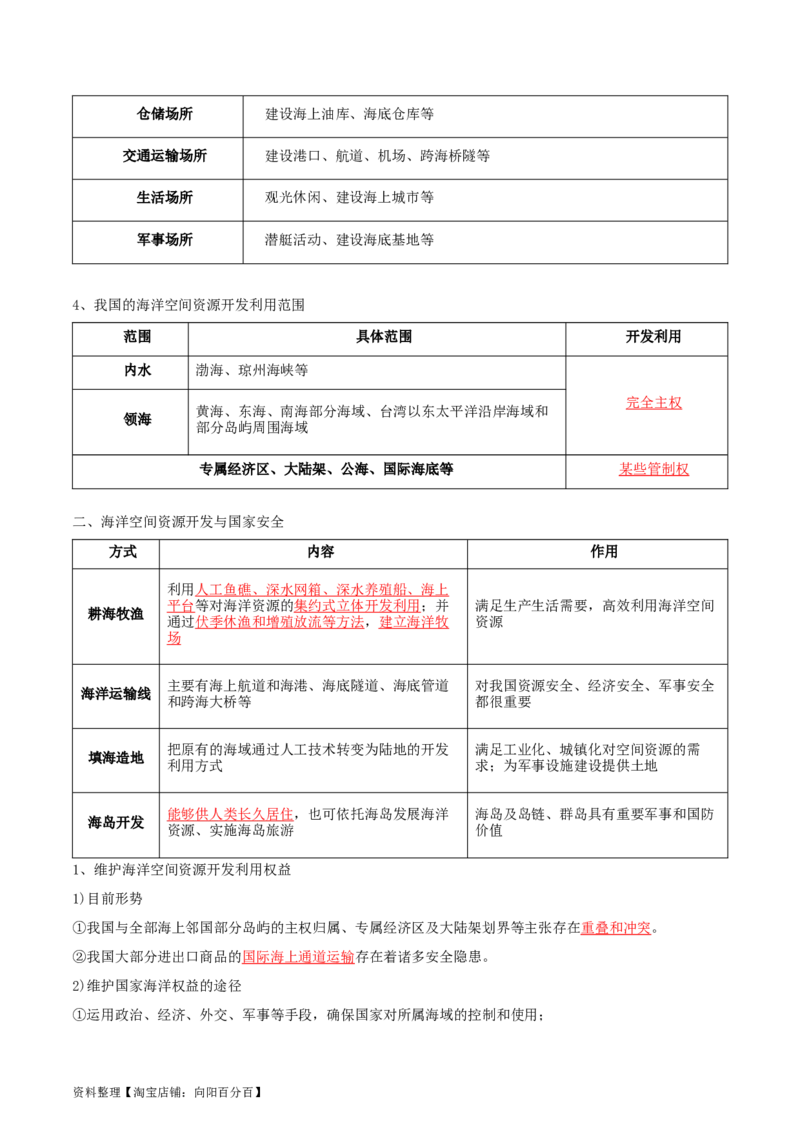 专题20资源与国家安全-口袋书2024年高考地理一轮复习知识清单_新高考复习资料_2024年新高考复习资料_一轮复习资料_完口袋书2024年高考地理一轮复习知识清单