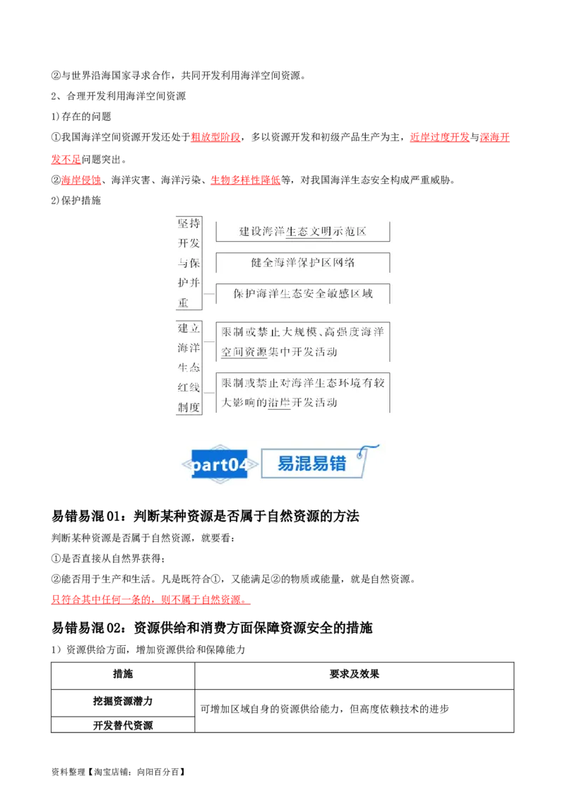 专题20资源与国家安全-口袋书2024年高考地理一轮复习知识清单_新高考复习资料_2024年新高考复习资料_一轮复习资料_完口袋书2024年高考地理一轮复习知识清单