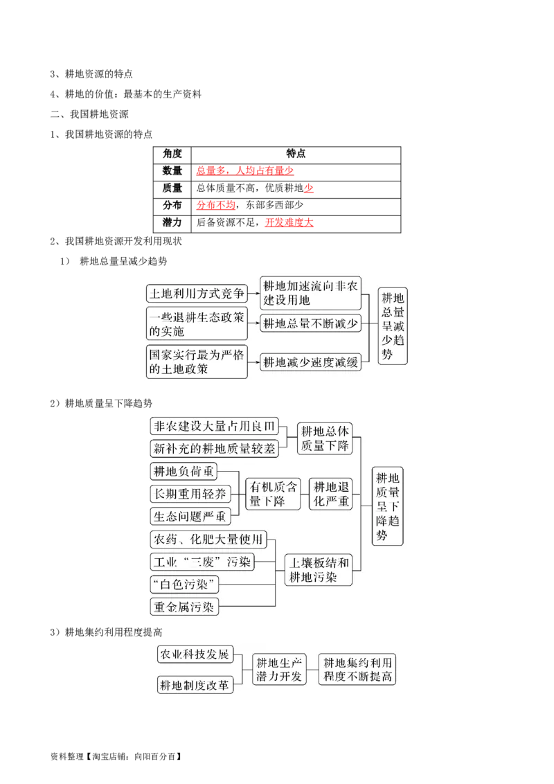 专题20资源与国家安全-口袋书2024年高考地理一轮复习知识清单_新高考复习资料_2024年新高考复习资料_一轮复习资料_完口袋书2024年高考地理一轮复习知识清单