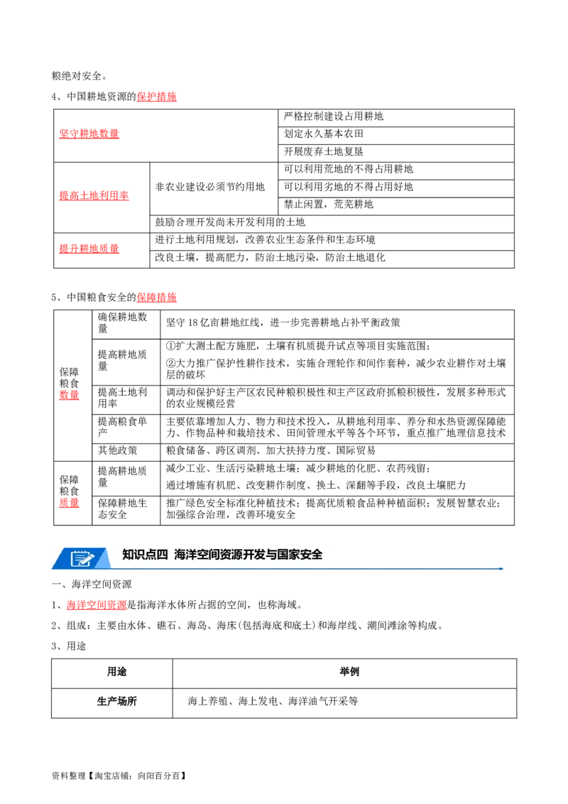 专题20资源与国家安全-口袋书2024年高考地理一轮复习知识清单_新高考复习资料_2024年新高考复习资料_一轮复习资料_完口袋书2024年高考地理一轮复习知识清单