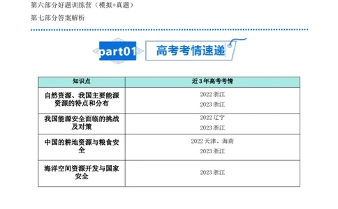 专题20资源与国家安全-口袋书2024年高考地理一轮复习知识清单_新高考复习资料_2024年新高考复习资料_一轮复习资料_完口袋书2024年高考地理一轮复习知识清单