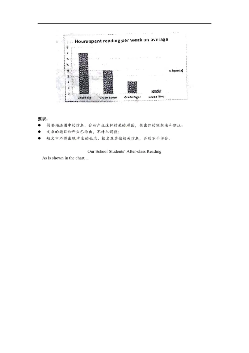 上海市黄浦区2015届九年级4月质量调研（二模）英语试题及答案（word版）_0122026上海中考一模二模真题试卷_2025-2012年_3.上海中考英语一模二模（12-24）_二模（12年无音频）