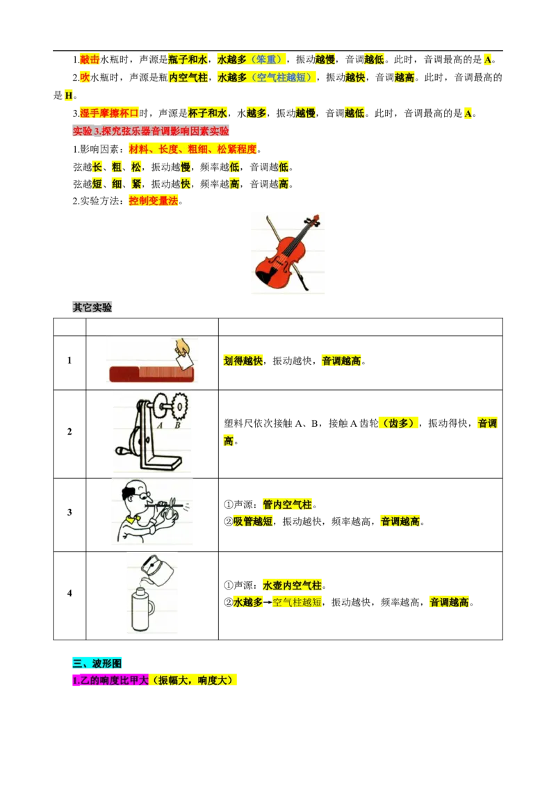 4.&ldquo;声现象综合&rdquo;_8、物理总复习_8.中考物理总复习_2024年中考复习资料_专项复习资料_2024年中考物理复习_重难点突破及题型归类