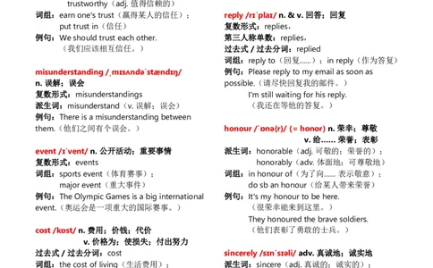 八上Unit8单词批注_加水印_最新人教版英语八年级上册_新版_初中英语8上新更新第三套可选择_07课堂笔记_单词批注