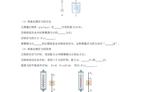 专题10浮力（知识梳理+典例+练习）(学生版）_8、物理总复习_8.中考物理总复习_2024年中考复习资料_一轮复习资料_完2024年中考物理一轮复习课件+练习_配套练习