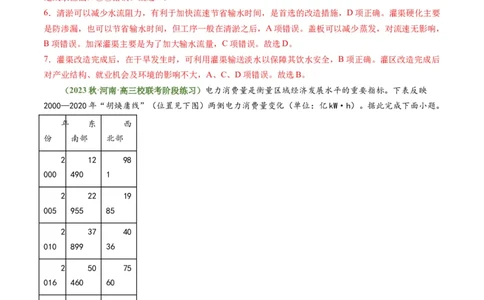 4.2资源跨区域调配（练习）-备战2024年高考地理一轮复习考点帮（新高考专用）（解析版）_新高考复习资料_2024年新高考复习资料_一轮复习资料_第四部分区域发展