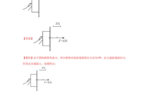 专题03-弹力、重力、摩擦力、浮力作图题-学易金卷：2023年中考物理一模试题分项汇编（上海专用）（解析版）_0122026上海中考一模二模真题试卷_2025-2012年_一模