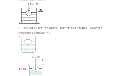 专题03-弹力、重力、摩擦力、浮力作图题-学易金卷：2023年中考物理一模试题分项汇编（上海专用）（解析版）_0122026上海中考一模二模真题试卷_2025-2012年_一模
