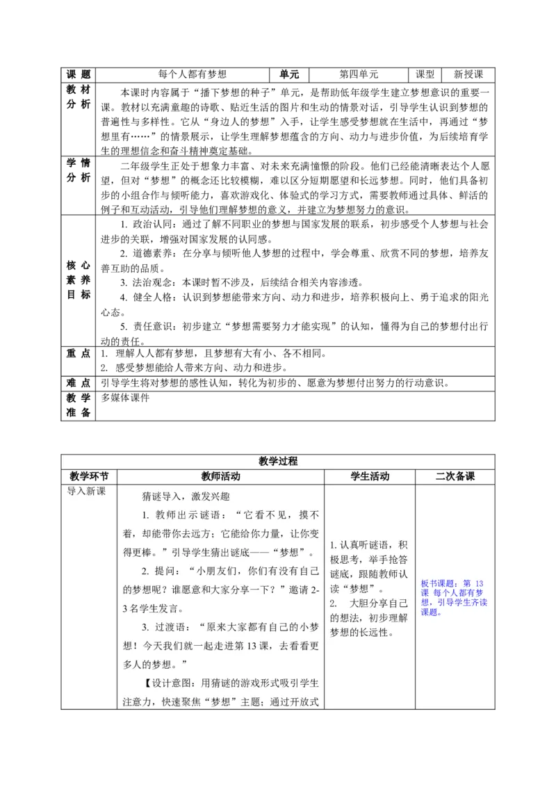 26年春季道德与法治二年级下册（32课时）教案+二次备课+教学反思(1)_26新二年级道法下册（统编版）_版本一_部编版道德与法治2下_2026春新版