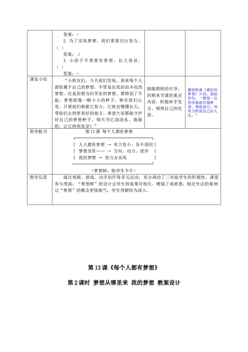 26年春季道德与法治二年级下册（32课时）教案+二次备课+教学反思(1)_26新二年级道法下册（统编版）_版本一_部编版道德与法治2下_2026春新版