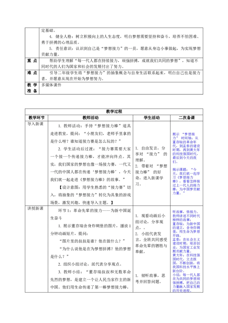 26年春季道德与法治二年级下册（32课时）教案+二次备课+教学反思(1)_26新二年级道法下册（统编版）_版本一_部编版道德与法治2下_2026春新版