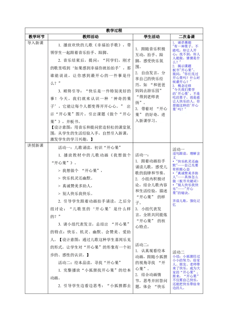 26年春季道德与法治二年级下册（32课时）教案+二次备课+教学反思(1)_26新二年级道法下册（统编版）_版本一_部编版道德与法治2下_2026春新版