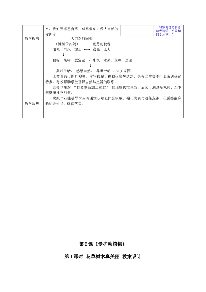 26年春季道德与法治二年级下册（32课时）教案+二次备课+教学反思(1)_26新二年级道法下册（统编版）_版本一_部编版道德与法治2下_2026春新版