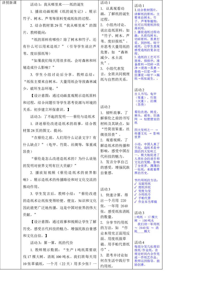26年春季道德与法治二年级下册（32课时）教案+二次备课+教学反思(1)_26新二年级道法下册（统编版）_版本一_部编版道德与法治2下_2026春新版