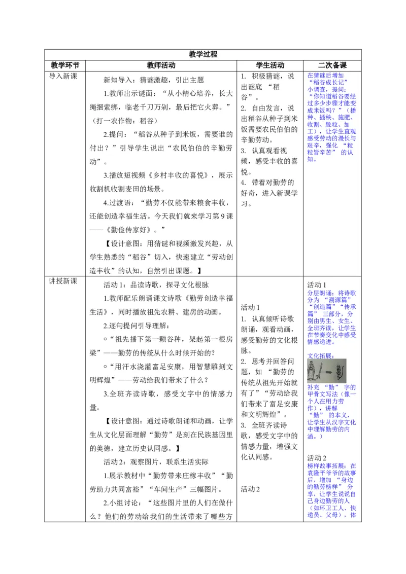 26年春季道德与法治二年级下册（32课时）教案+二次备课+教学反思(1)_26新二年级道法下册（统编版）_版本一_部编版道德与法治2下_2026春新版