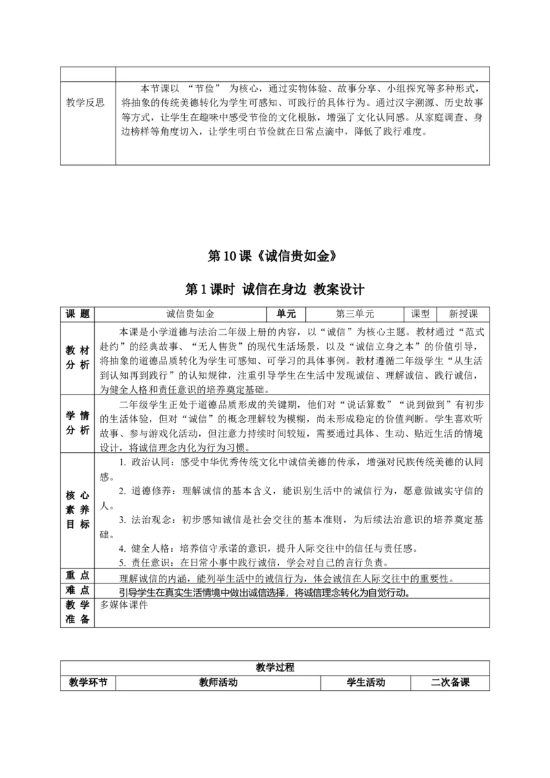 26年春季道德与法治二年级下册（32课时）教案+二次备课+教学反思(1)_26新二年级道法下册（统编版）_版本一_部编版道德与法治2下_2026春新版