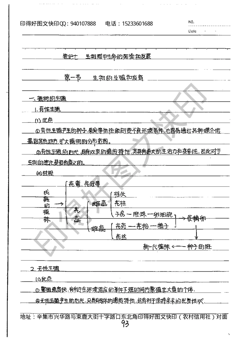 中考状元笔记生物_初中资料